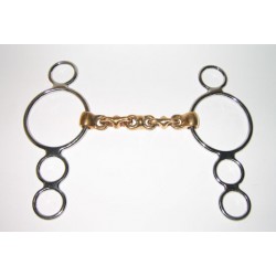 Horse Bits